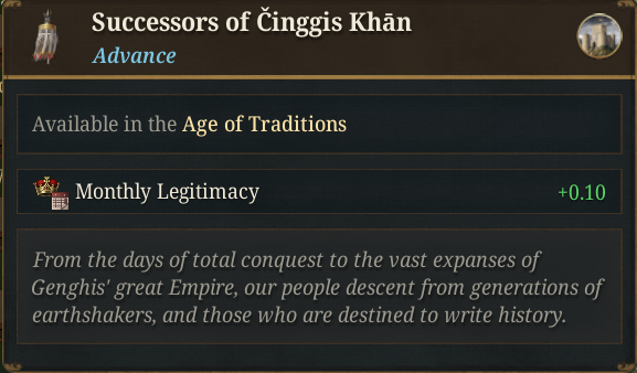 Successors of Genghis Khan.png